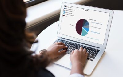 New Feedback Tool for Minnesotans